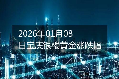 2026年01月08日宝庆银楼黄金涨跌幅
