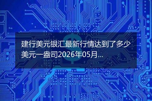 建行美元银汇最新行情达到了多少美元一盎司2026年05月17日
