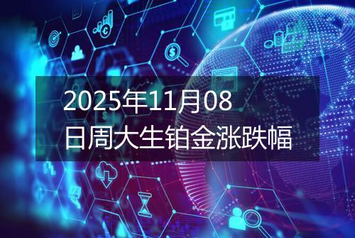 2025年11月08日周大生铂金涨跌幅