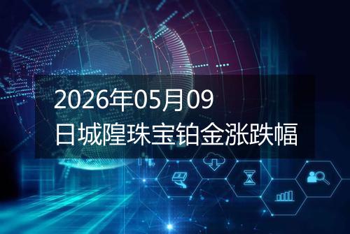 2026年05月09日城隍珠宝铂金涨跌幅