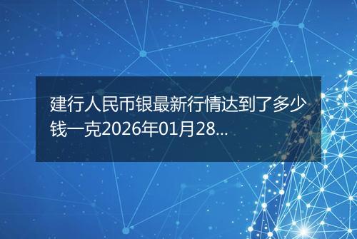 建行人民币银最新行情达到了多少钱一克2026年01月28日