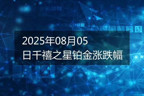 2025年08月05日千禧之星铂金涨跌幅