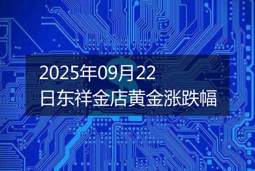 2025年09月22日东祥金店黄金涨跌幅
