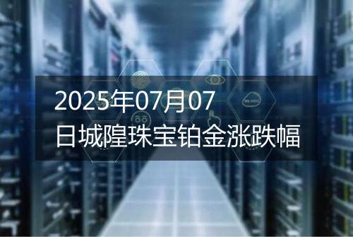 2025年07月07日城隍珠宝铂金涨跌幅