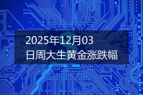 2025年12月03日周大生黄金涨跌幅
