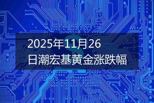 2025年11月26日潮宏基黄金涨跌幅