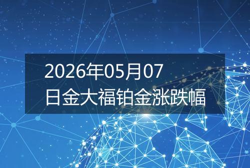 2026年05月07日金大福铂金涨跌幅
