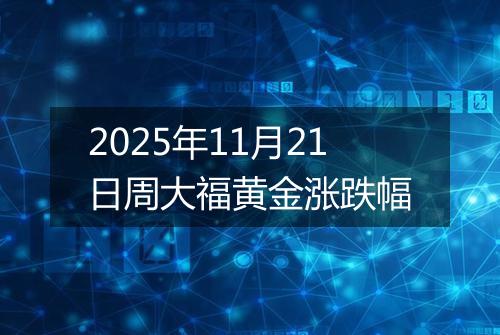2025年11月21日周大福黄金涨跌幅