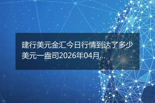 建行美元金汇今日行情到达了多少美元一盎司2026年04月04日