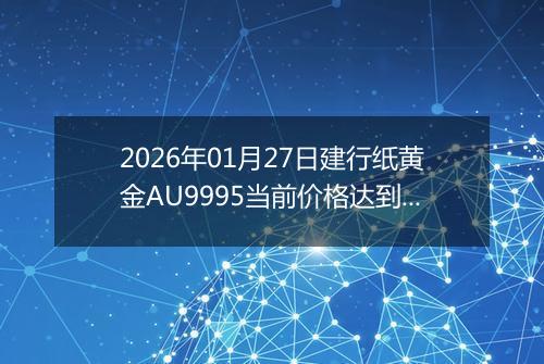 2026年01月27日建行纸黄金AU9995当前价格达到了多少一克2026年01月27日
