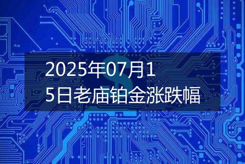2025年07月15日老庙铂金涨跌幅