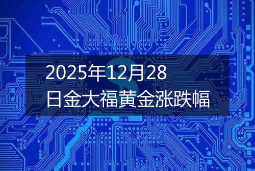 2025年12月28日金大福黄金涨跌幅