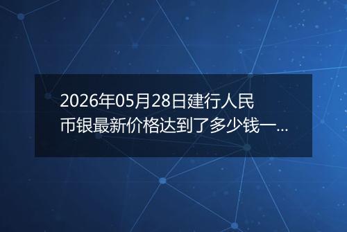 2026年05月28日建行人民币银最新价格达到了多少钱一克