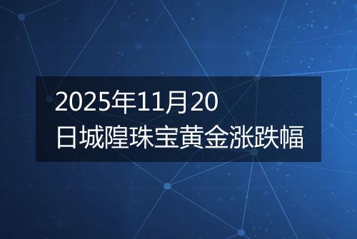 2025年11月20日城隍珠宝黄金涨跌幅