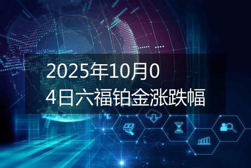 2025年10月04日六福铂金涨跌幅