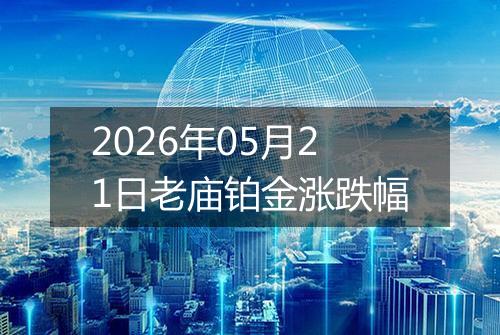 2026年05月21日老庙铂金涨跌幅