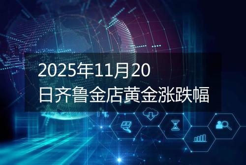 2025年11月20日齐鲁金店黄金涨跌幅