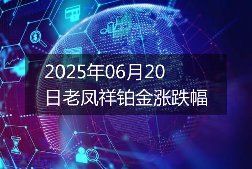 2025年06月20日老凤祥铂金涨跌幅
