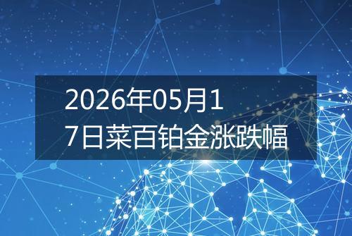 2026年05月17日菜百铂金涨跌幅