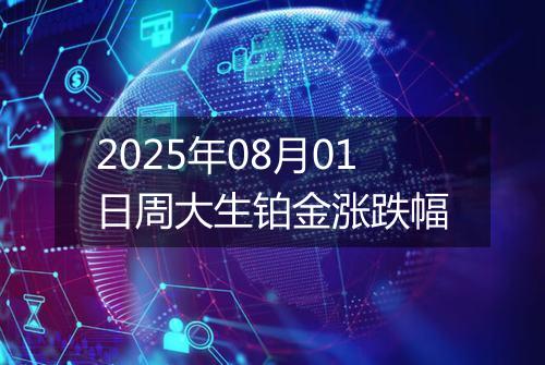 2025年08月01日周大生铂金涨跌幅