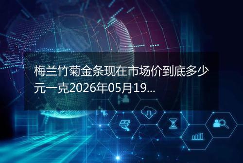 梅兰竹菊金条现在市场价到底多少元一克2026年05月19日