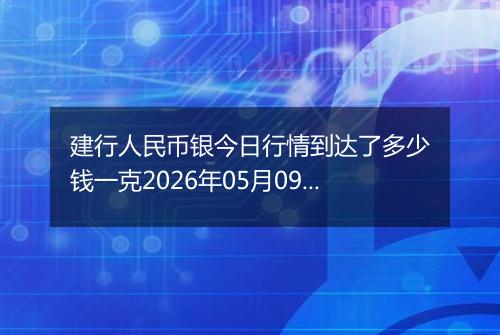 建行人民币银今日行情到达了多少钱一克2026年05月09日