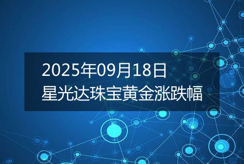 2025年09月18日星光达珠宝黄金涨跌幅
