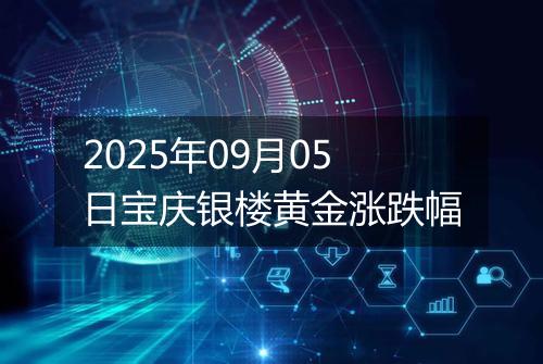 2025年09月05日宝庆银楼黄金涨跌幅