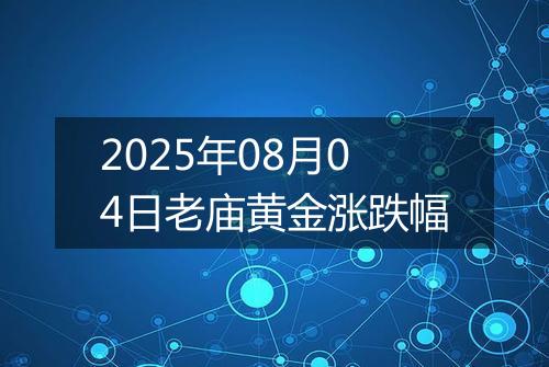 2025年08月04日老庙黄金涨跌幅