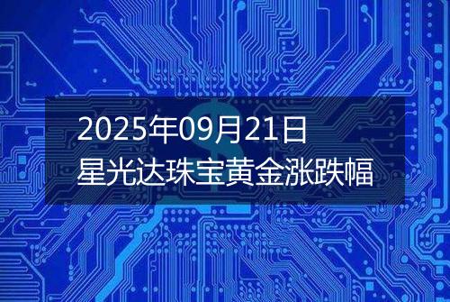 2025年09月21日星光达珠宝黄金涨跌幅