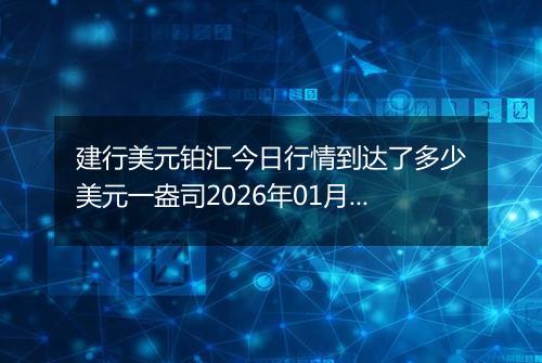 建行美元铂汇今日行情到达了多少美元一盎司2026年01月29日