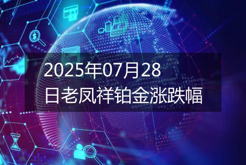 2025年07月28日老凤祥铂金涨跌幅