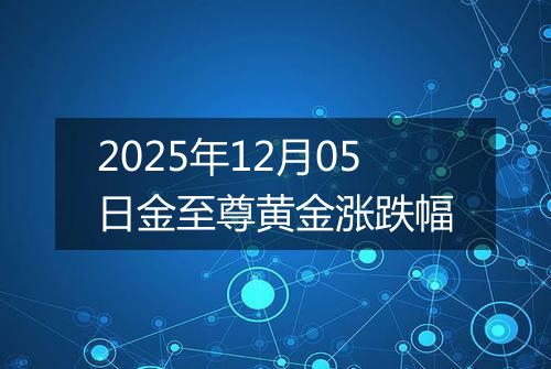 2025年12月05日金至尊黄金涨跌幅