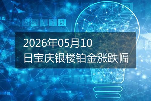 2026年05月10日宝庆银楼铂金涨跌幅