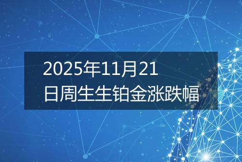2025年11月21日周生生铂金涨跌幅