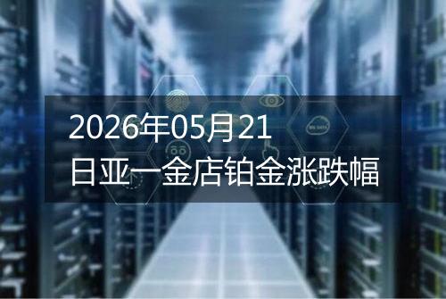 2026年05月21日亚一金店铂金涨跌幅