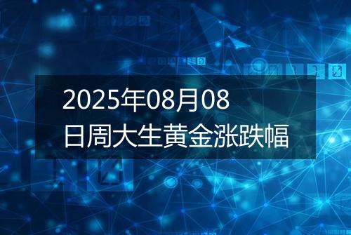 2025年08月08日周大生黄金涨跌幅