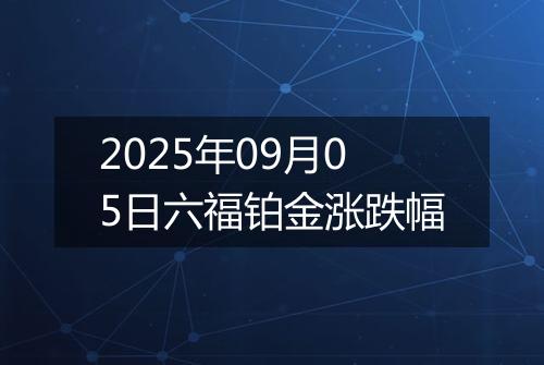 2025年09月05日六福铂金涨跌幅