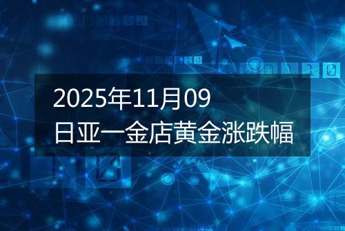 2025年11月09日亚一金店黄金涨跌幅