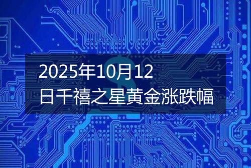 2025年10月12日千禧之星黄金涨跌幅