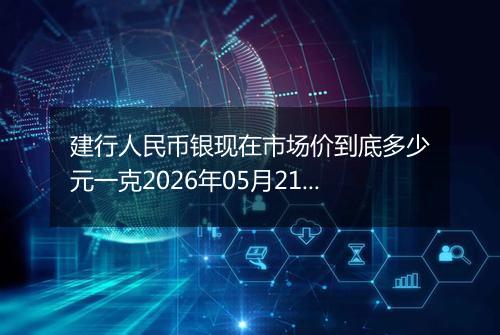 建行人民币银现在市场价到底多少元一克2026年05月21日