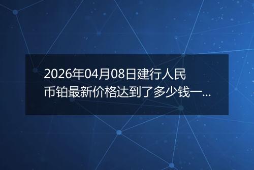 2026年04月08日建行人民币铂最新价格达到了多少钱一克