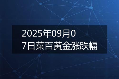 2025年09月07日菜百黄金涨跌幅
