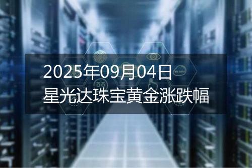 2025年09月04日星光达珠宝黄金涨跌幅