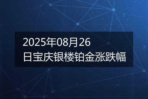 2025年08月26日宝庆银楼铂金涨跌幅