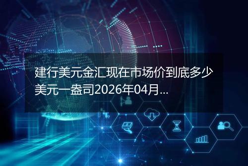 建行美元金汇现在市场价到底多少美元一盎司2026年04月26日