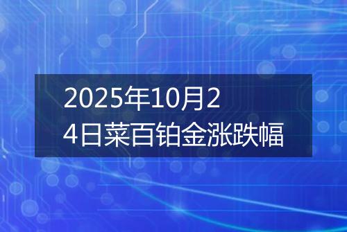 2025年10月24日菜百铂金涨跌幅