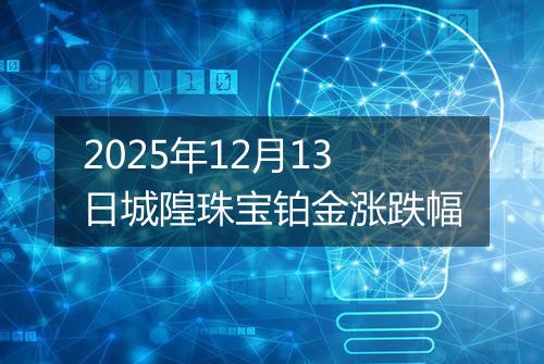 2025年12月13日城隍珠宝铂金涨跌幅