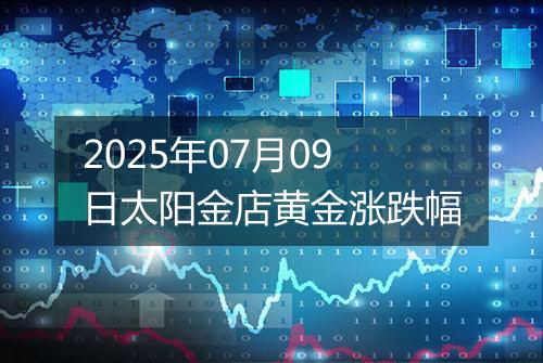 2025年07月09日太阳金店黄金涨跌幅
