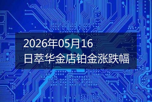 2026年05月16日萃华金店铂金涨跌幅